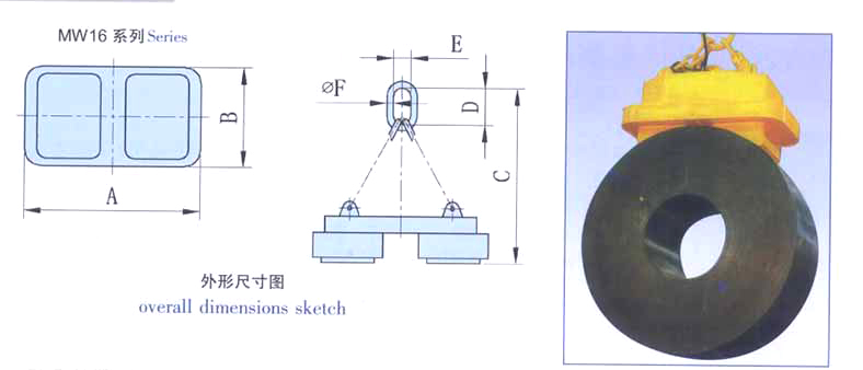 起重電磁鐵廠家